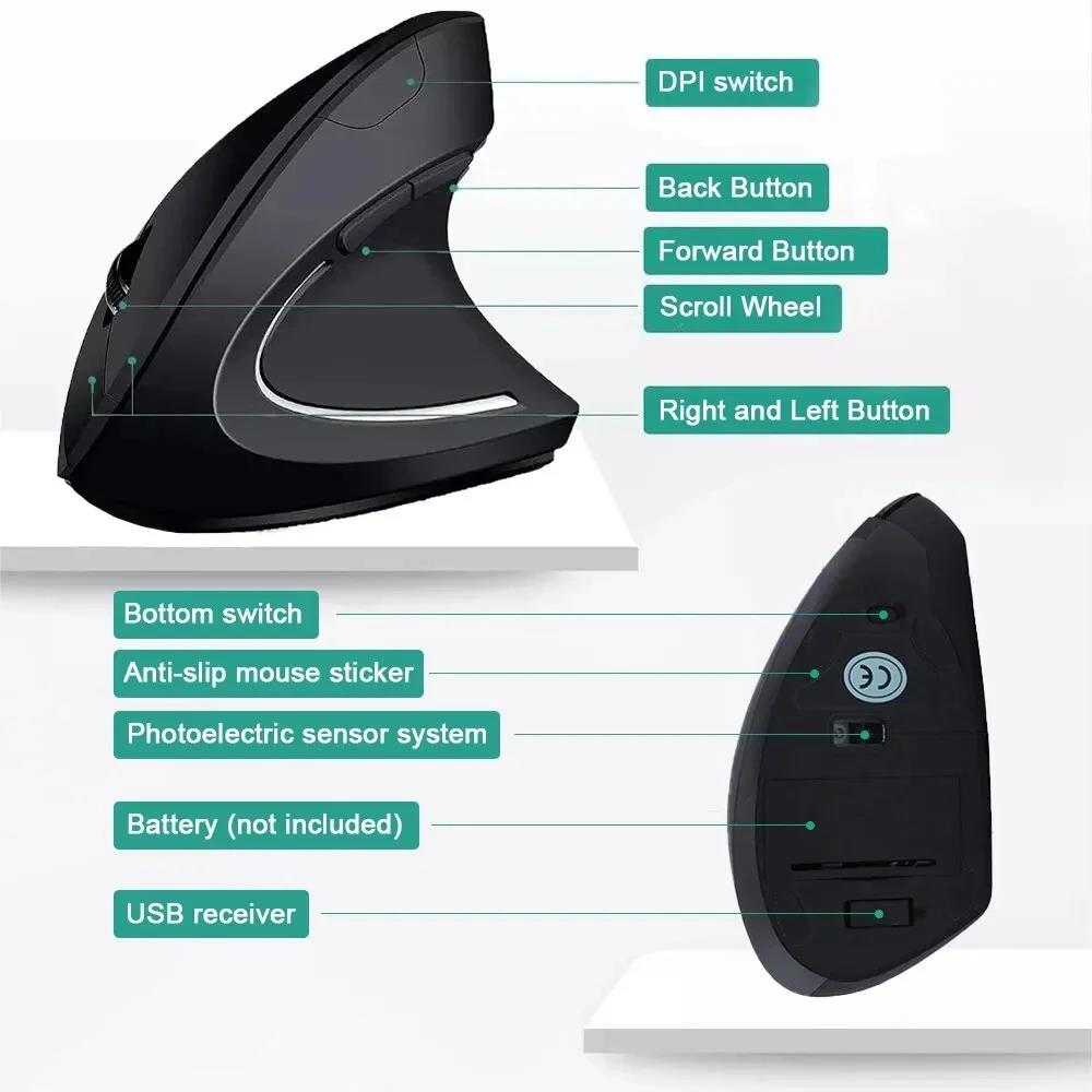 Mouse da gioco verticale ricar - Home Office Gear recensione e prezzo