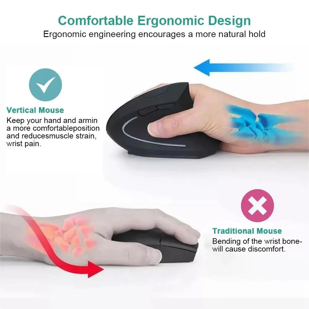 Mouse da gioco verticale ricar - Home Office Gear recensione e prezzo