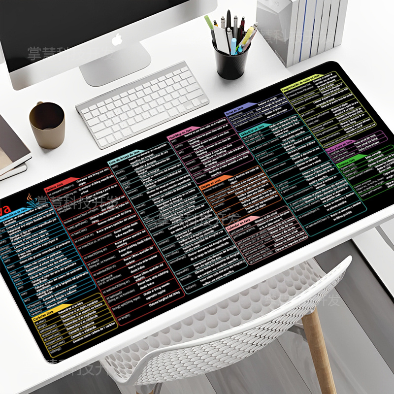 Tappetino per mouse con progra - Home Office Keyboard And Mouse recensione e prezzo