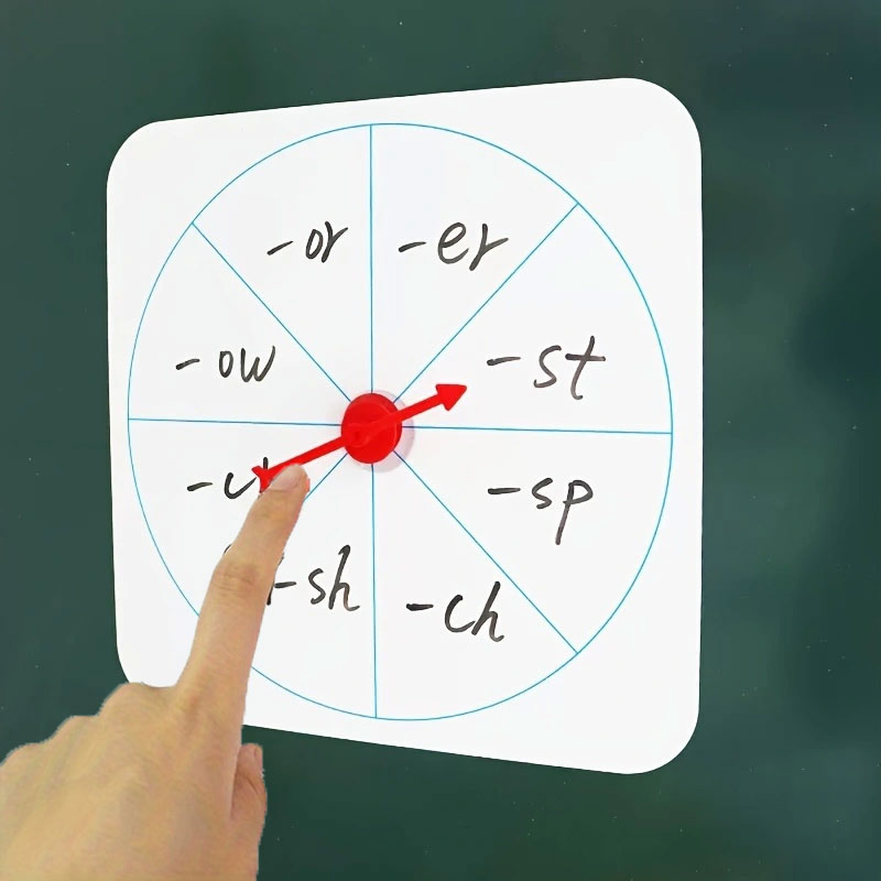 Lavagna Magnetica Girevole Can - Whiteboard Magnetic recensione e prezzo